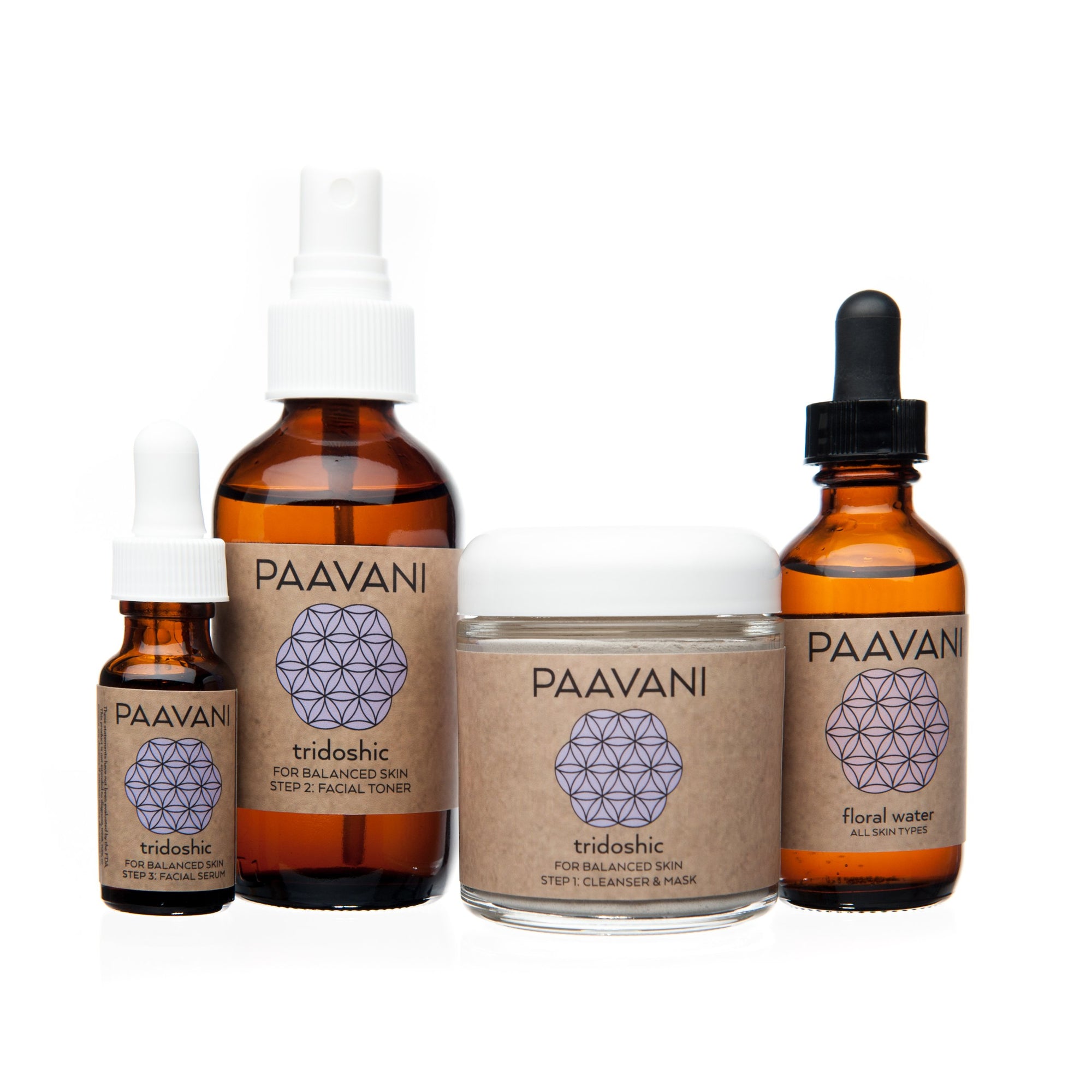 Tridoshic Skincare Ritual | Ayurvedic Facial for Balanced to